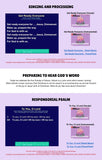 Children's Liturgy of the Word 2026